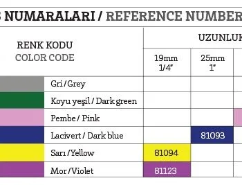 Ayset I.V. Kanül - Branül 26G - 19/1/4" (45mm) Mor