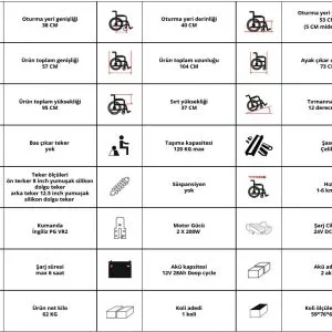 Wollex Çocuk Akülü Tekerlekli Sandalye W127