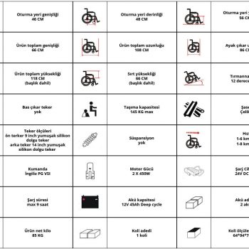 Wollex Kaptan Koltuklu Akülü Tekerlekli Sandalye B500