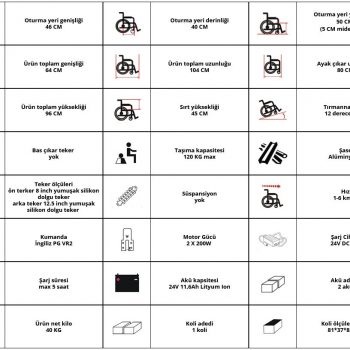 Wollex Akülü Tekerlekli Sandalye WG-P110