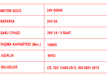 Wollex WG-L520 Motorlu Hasta Taşıma Transfer Lifti