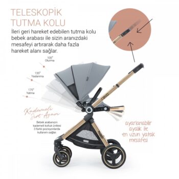 Basel Health Revo 5 İn 1 Travel Bebek Arabası