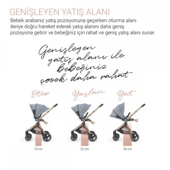 Basel Health Revo 5 İn 1 Travel Bebek Arabası