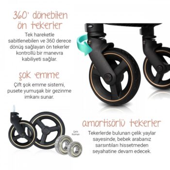 Basel Health Revo 5 İn 1 Travel Bebek Arabası