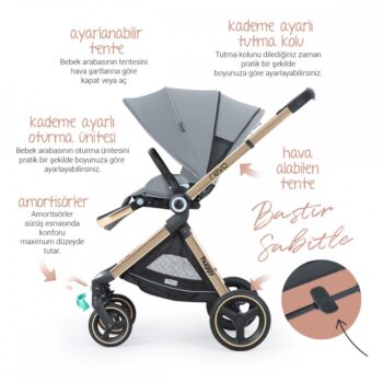Basel Health Revo 5 İn 1 Travel Bebek Arabası