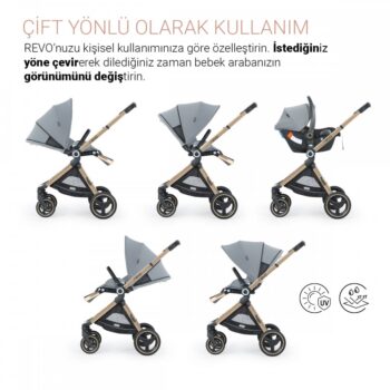 Basel Health Revo 5 İn 1 Travel Bebek Arabası