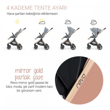 Basel Health Revo 5 İn 1 Travel Bebek Arabası