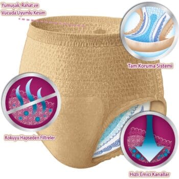 Alternative view of Depend Kadınlar İçin Emici Külot XLarge XL Beden 9'lu Paket