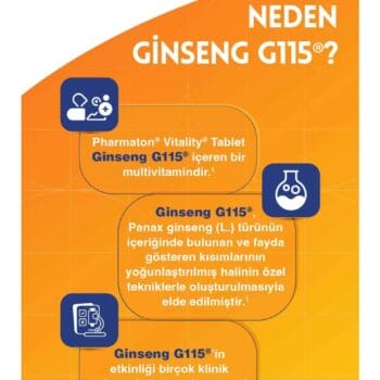 Pharmaton Vitality Günlük Multivitamin & Ginseng Formülü 60 Tablet