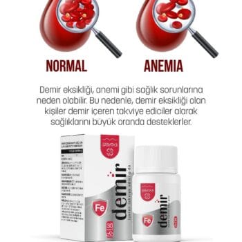 Erbatab Demir 30 Kapsül Yüksek Emilimli Demir Takviyesi