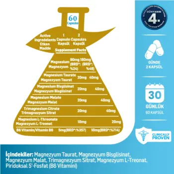 Kiperin 5X Çoklu Magnezyum 60 Kapsül Taurat – Bisglisinat – Malat – Sitrat – L-Treonat Formlarıyla