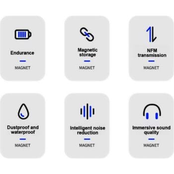 Lenovo QE03 Kablosuz Kulaklık Bt5.0 Manyetik Boyun