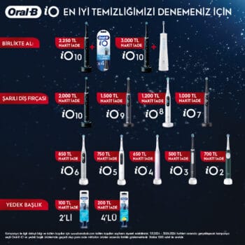 Alternative view of Oral-B iO 9 Şarjlı Diş Fırçası - Pembe