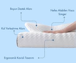 Alternative view of Pillowen® Visco Yastık – Nefes Alan, Omurga Desteği Sağlayan Yastık