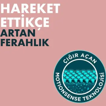 Rexona Clinical Protection Kadın Sprey Deodorant 150ml