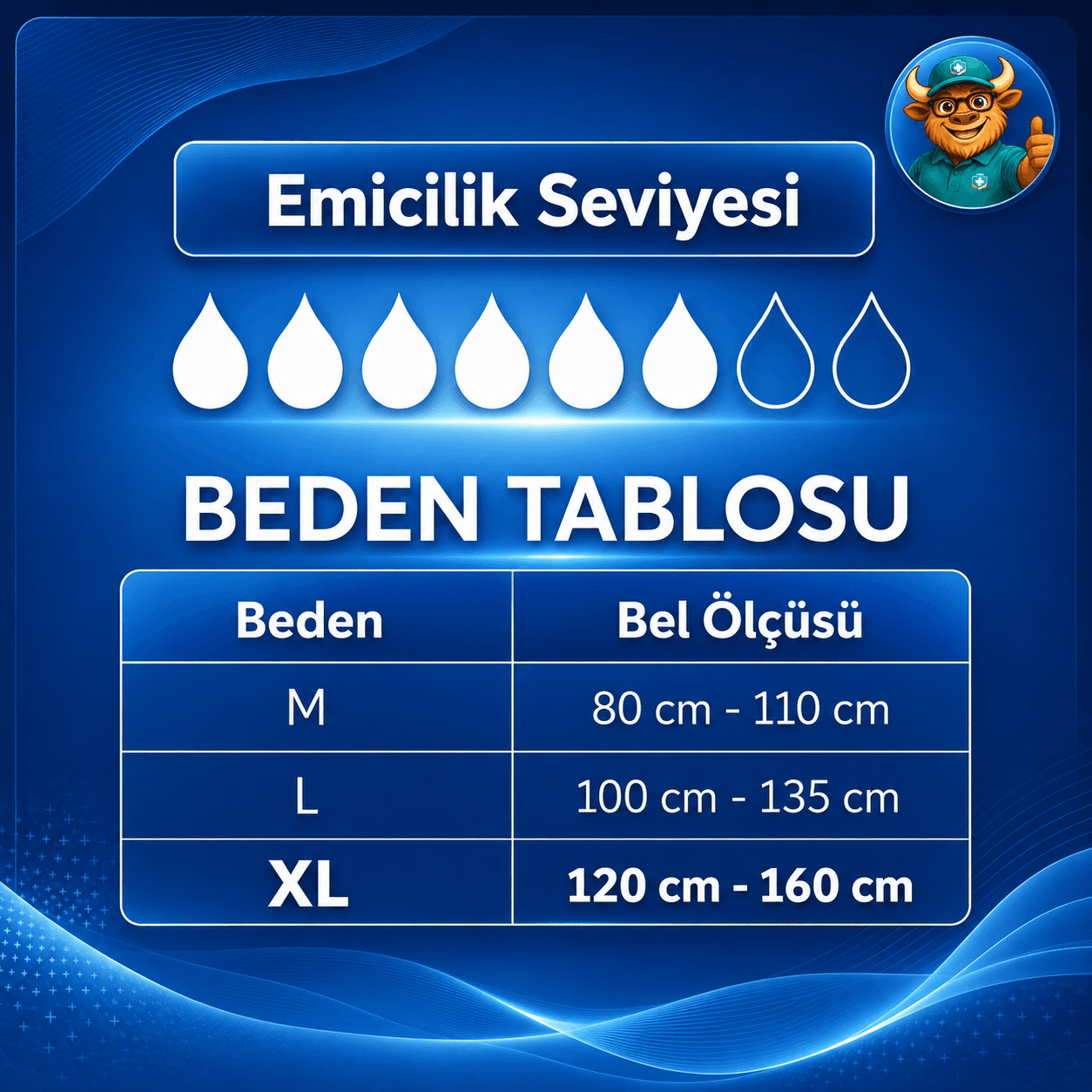 TENA ProTection Pants Regular Emici Külot 6 Damla L Beden 30'lu Paket - Görsel 3