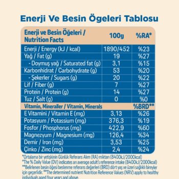 Fellas Granola - Yaban Mersini & Kuruyemiş (200 g) - Görsel 5