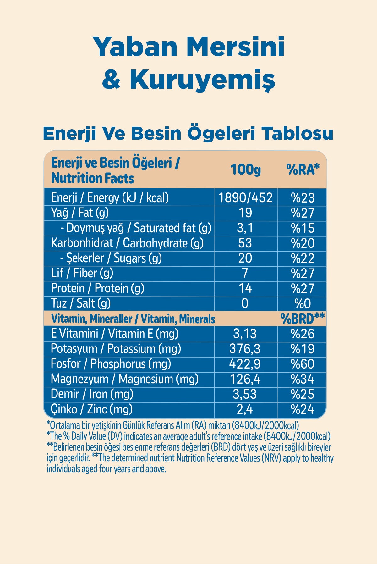 Fellas Granola - Yaban Mersini & Kuruyemiş (200 g) - Görsel 5