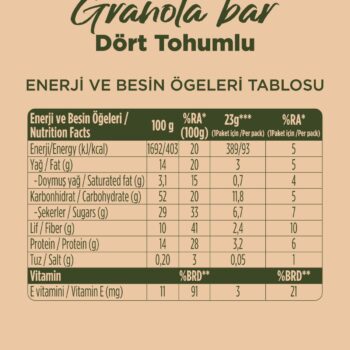 Fellas Granola Bar Karma Kutu 12 Adet - Görsel 6