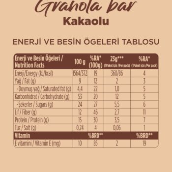Fellas Granola Bar Karma Kutu 12 Adet - Görsel 7