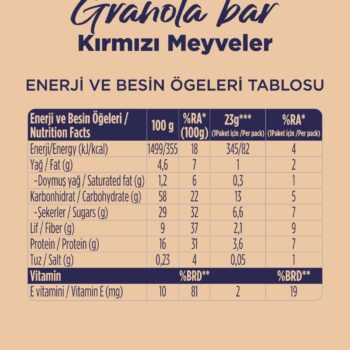 Fellas Granola Bar Karma Kutu 12 Adet - Görsel 8