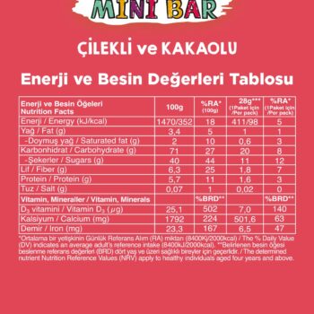 Fellas Mini Meyve Bar - Çilekli ve Kakaolu (28 g) x 12 Adet - Görsel 5