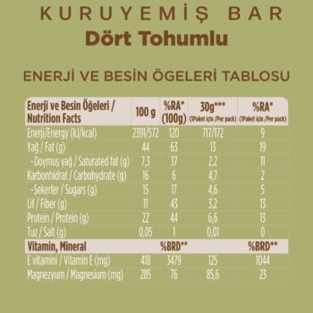 Fellas Kuruyemiş Bar Karma Kutu (30 g) 12 Adet, 4 Çeşit - Görsel 5