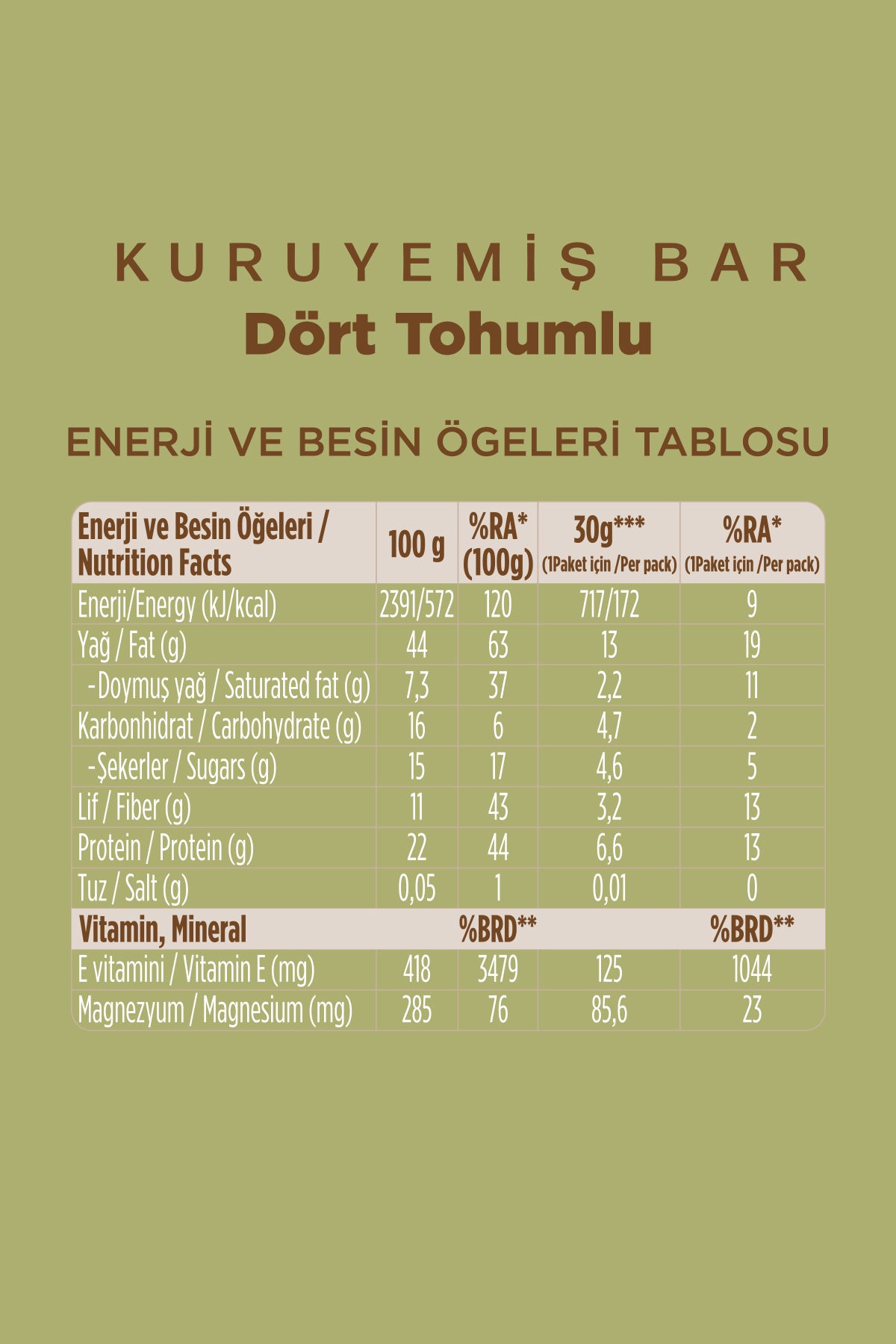 Fellas Kuruyemiş Bar Karma Kutu (30 g) 12 Adet, 4 Çeşit - Görsel 5