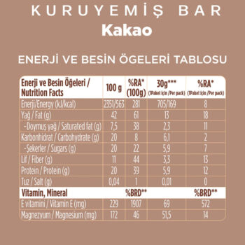 Fellas Kuruyemiş Bar Karma Kutu (30 g) 12 Adet, 4 Çeşit - Görsel 4