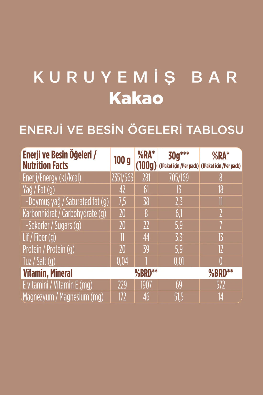 Fellas Kuruyemiş Bar Karma Kutu (30 g) 12 Adet, 4 Çeşit - Görsel 4