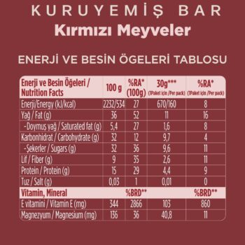 Fellas Kuruyemiş Bar Karma Kutu (30 g) 12 Adet, 4 Çeşit - Görsel 6
