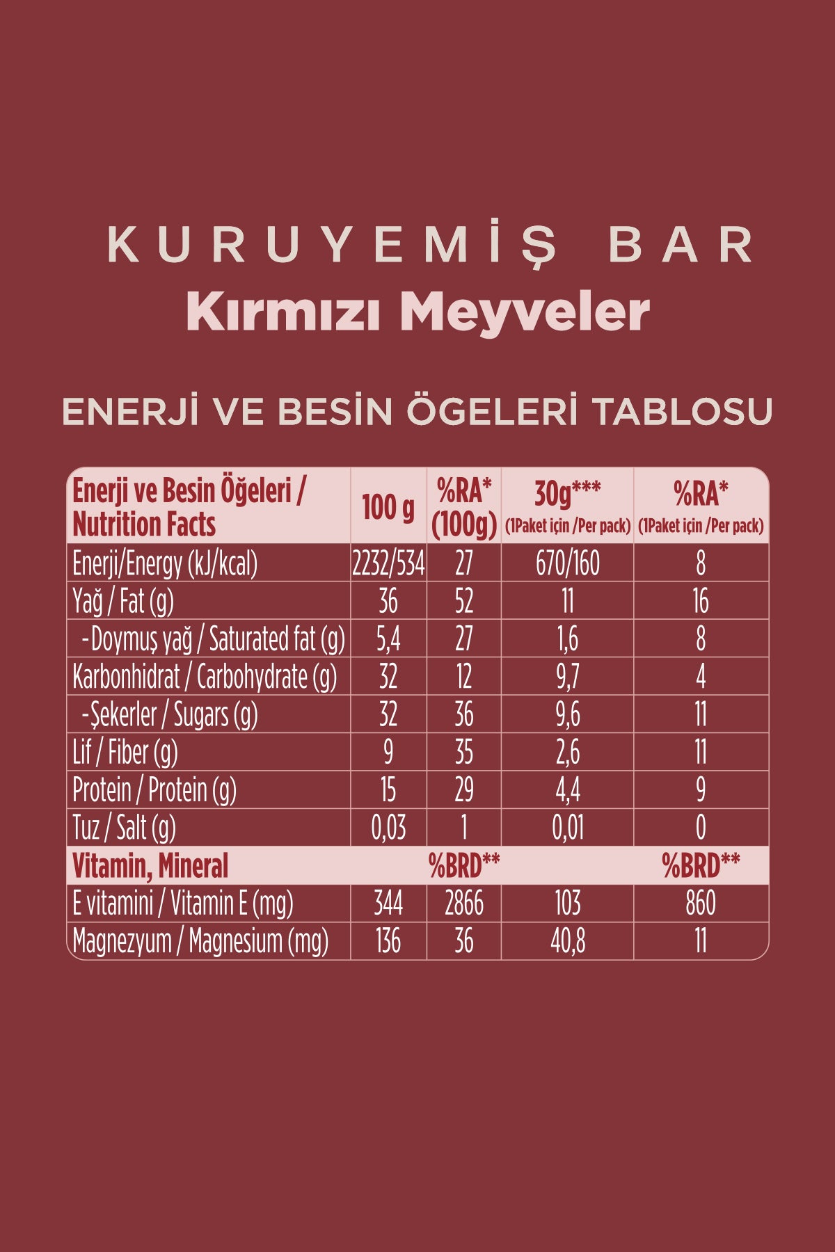 Fellas Kuruyemiş Bar Karma Kutu (30 g) 12 Adet, 4 Çeşit - Görsel 6