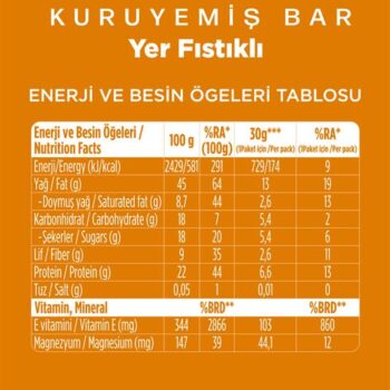 Fellas Kuruyemiş Bar Karma Kutu (30 g) 12 Adet, 4 Çeşit - Görsel 7