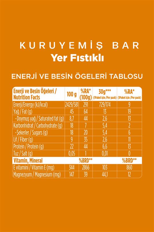 Fellas Kuruyemiş Bar Karma Kutu (30 g) 12 Adet, 4 Çeşit - Görsel 7