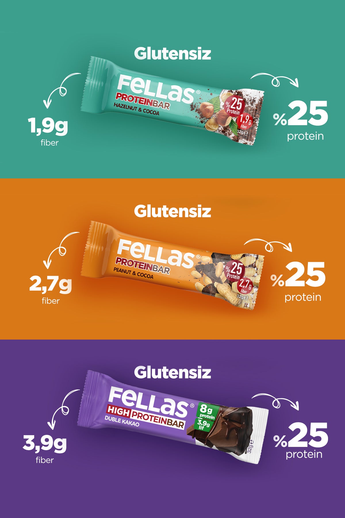 Fellas Protein Bar 32 g Karma Kutu 12 Adet (3 Çeşit) - Görsel 3