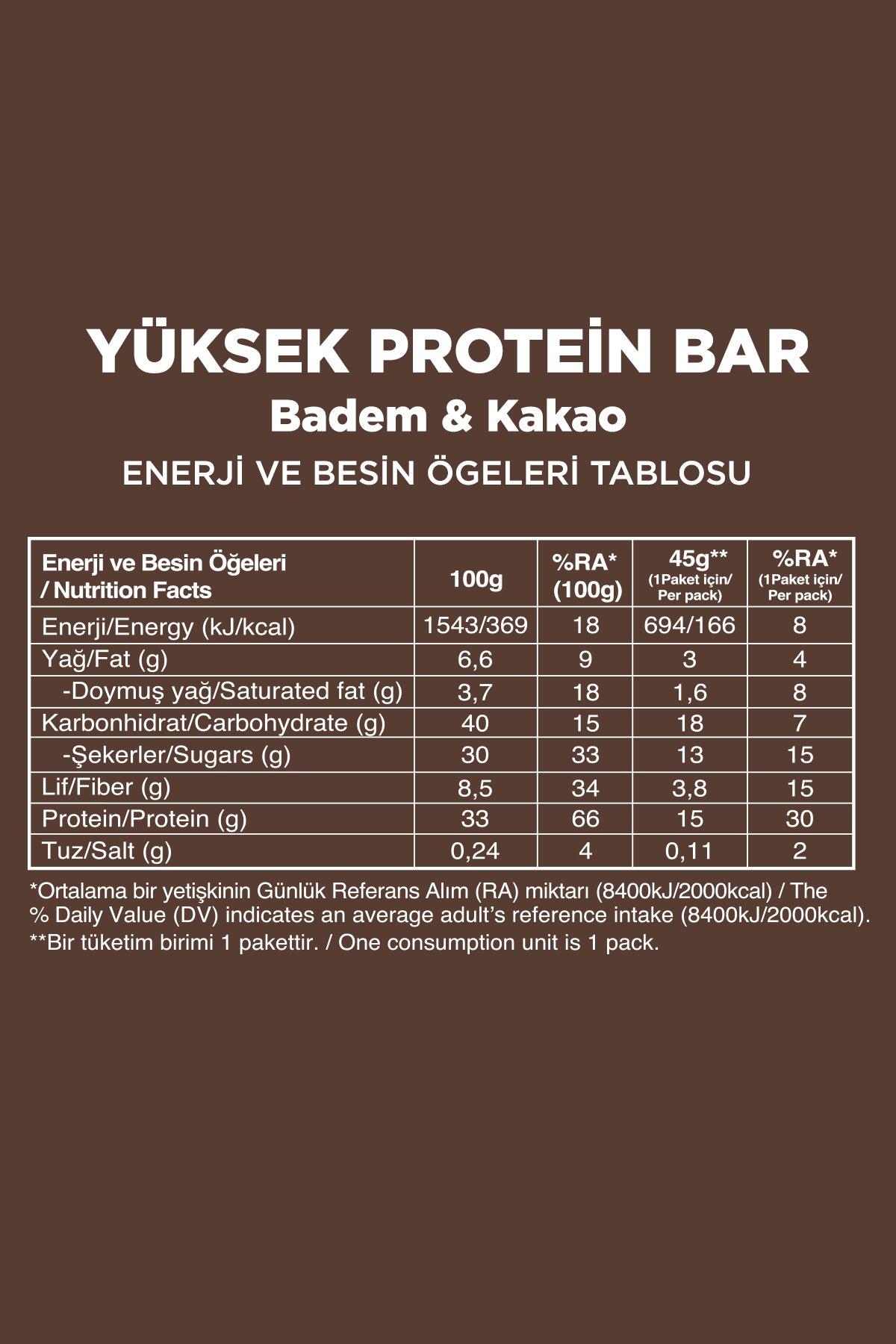 Fellas Yüksek Protein Bar (45 g) Karma Kutu 10 Adet (5 Çeşit) - Görsel 2