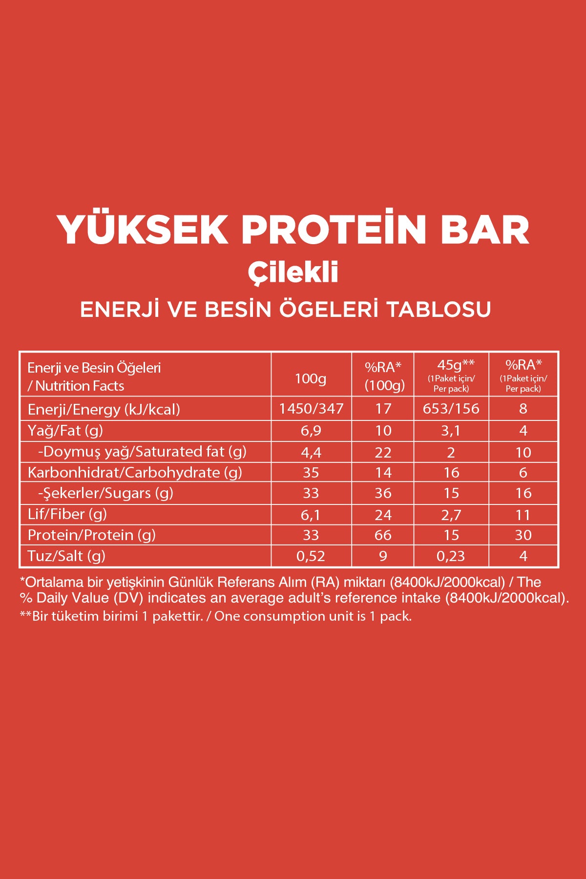 Fellas Yüksek Protein Bar (45 g) Karma Kutu 10 Adet (5 Çeşit) - Görsel 5