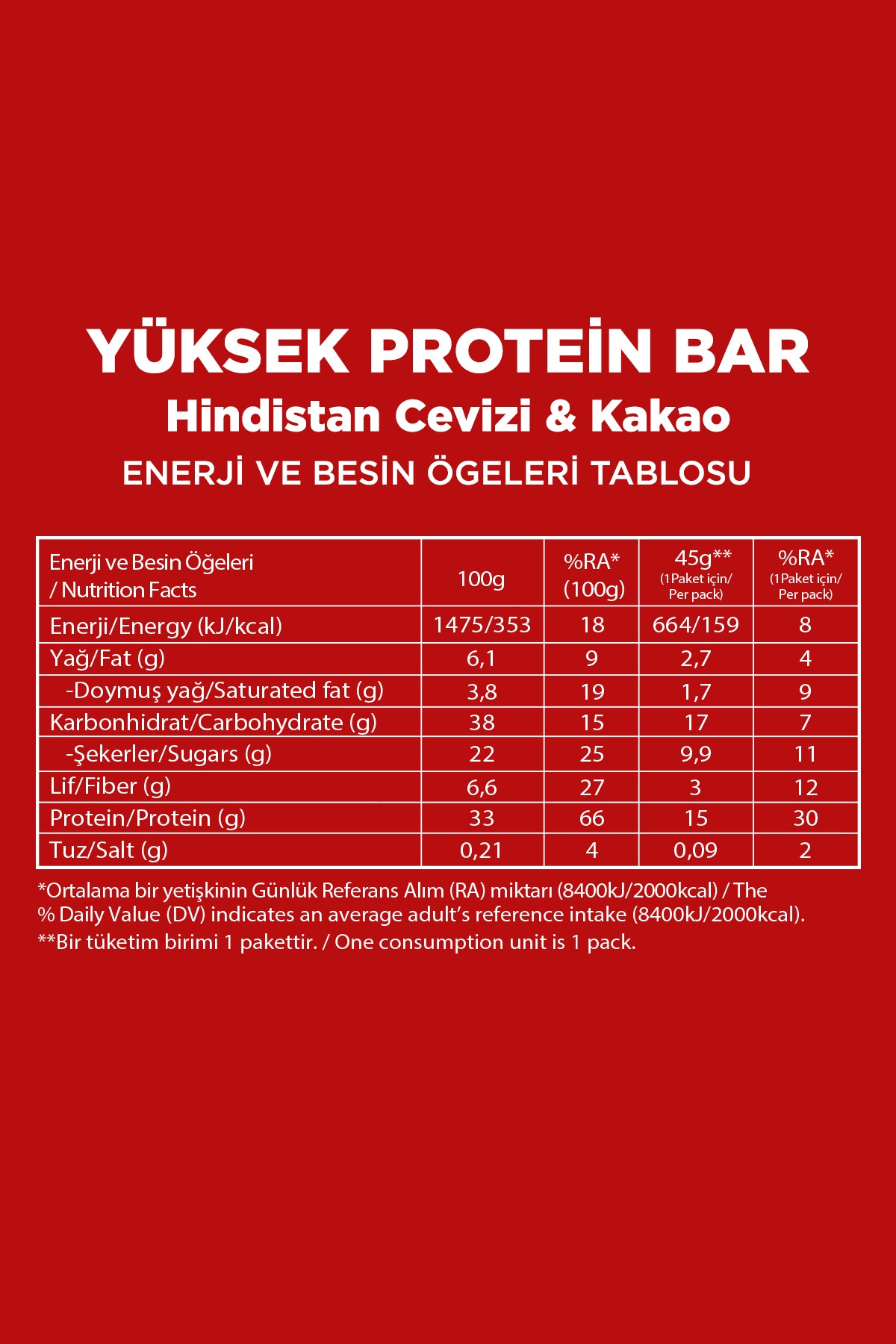 Fellas Yüksek Protein Bar (45 g) Karma Kutu 10 Adet (5 Çeşit) - Görsel 3