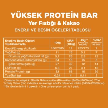 Fellas Yüksek Protein Bar (45 g) Karma Kutu 10 Adet (5 Çeşit) - Görsel 4