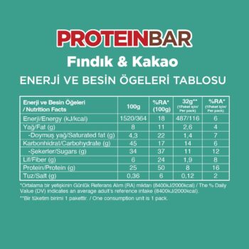 Fellas Protein Bar 32 g Karma Kutu 12 Adet (3 Çeşit) - Görsel 4