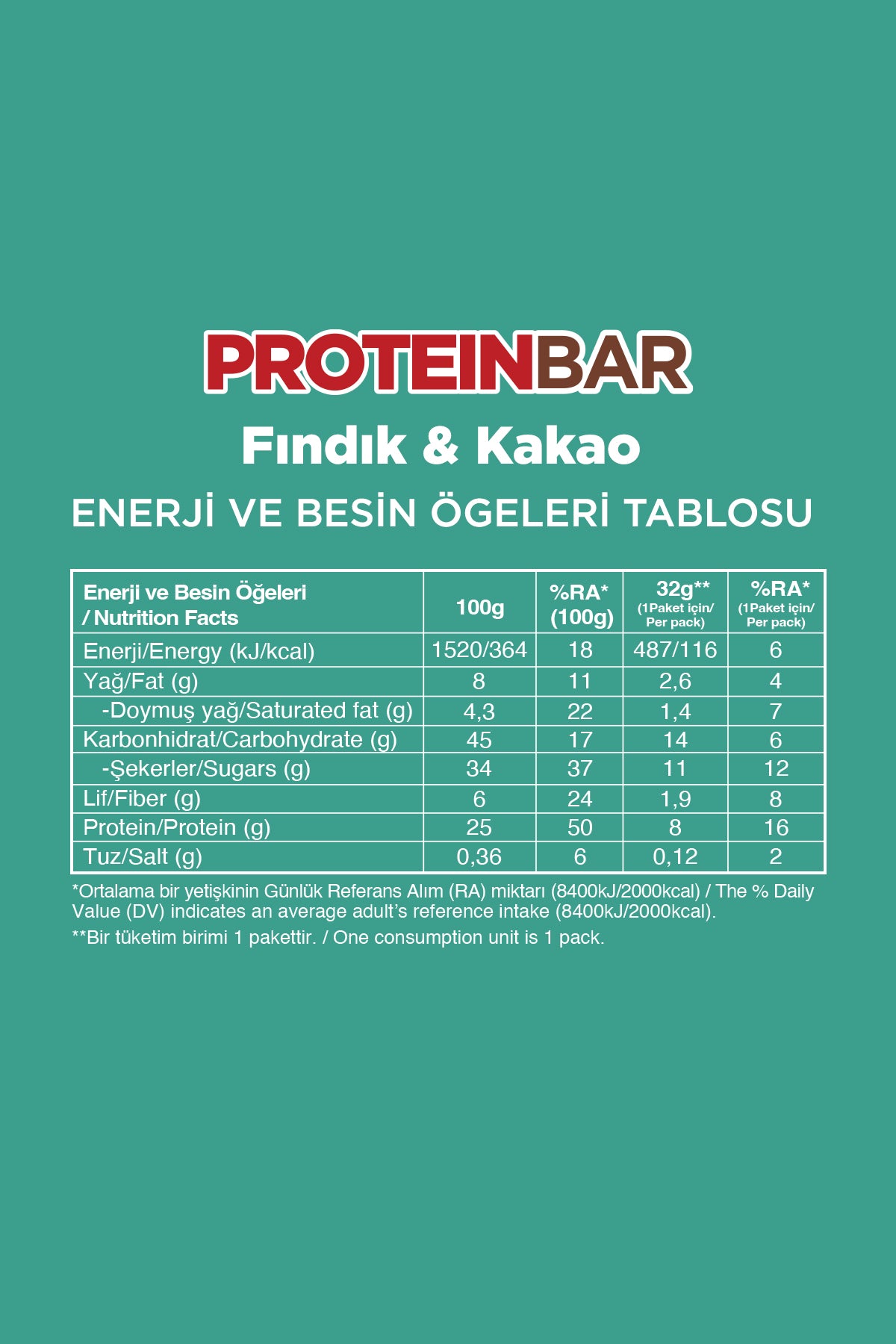 Fellas Protein Bar 32 g Karma Kutu 12 Adet (3 Çeşit) - Görsel 4