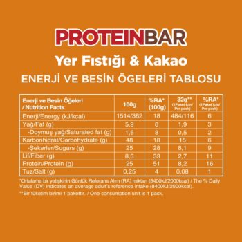 Fellas Protein Bar 32 g Karma Kutu 12 Adet (3 Çeşit) - Görsel 5