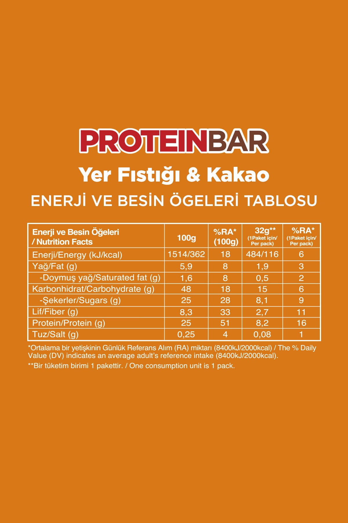 Fellas Protein Bar 32 g Karma Kutu 12 Adet (3 Çeşit) - Görsel 5