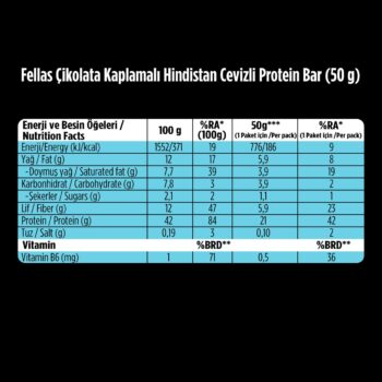 Alternative view of Fellas Çikolata Kaplı HighPro+ Protein Bar - Hindistan Cevizli (50 g) x 12 Adet