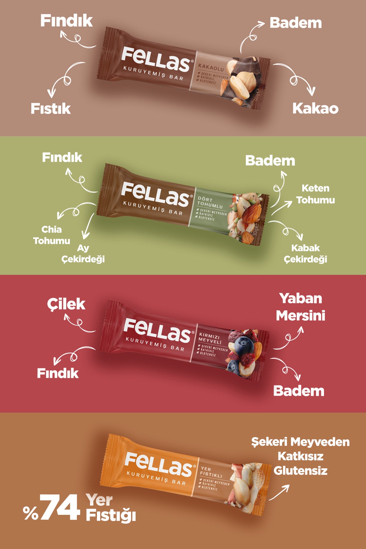 Fellas Kuruyemiş Bar Karma Kutu (30 g) 12 Adet, 4 Çeşit - Görsel 3